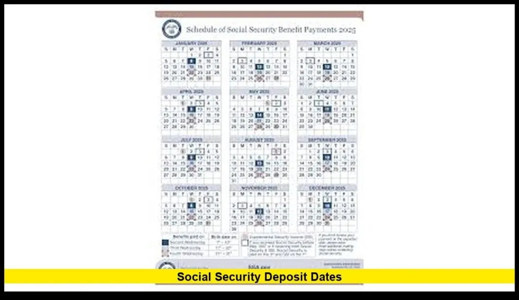 Social Security
